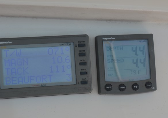 It is slow going when you draw 4 feet and the depth finder reads 4.4