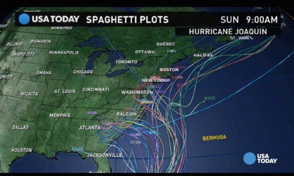 Yes I know not from NOAA but you get the idea of how many possible paths the storm could have taken.